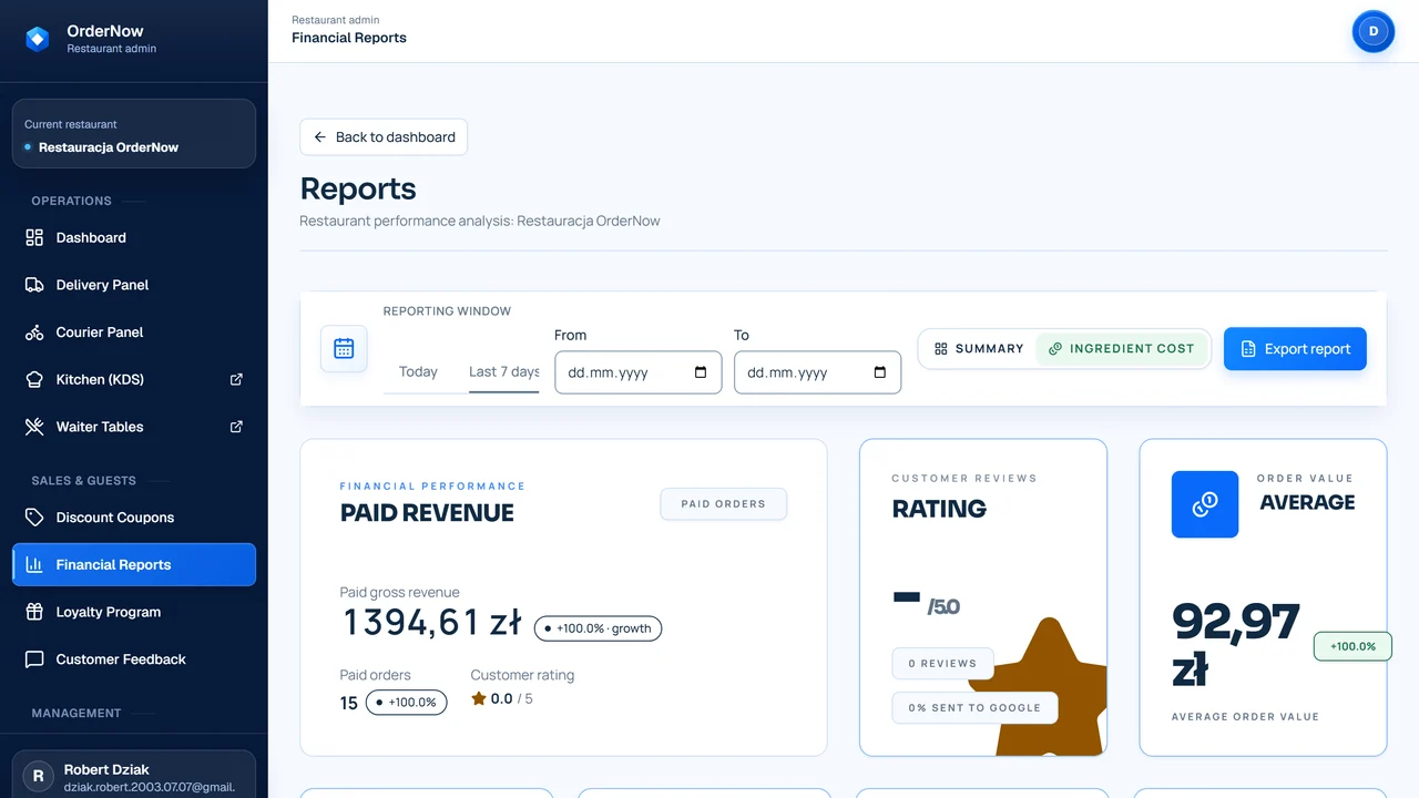 Reports and analytics screen in OrderNow