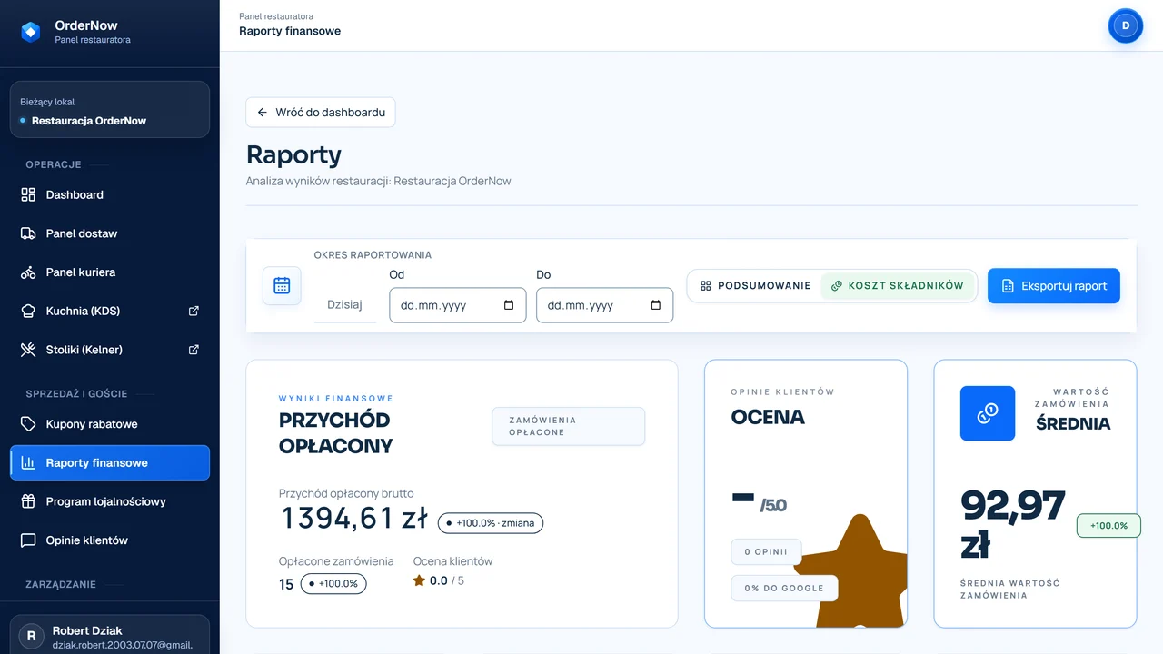 Panel raportów przychodu OrderNow
