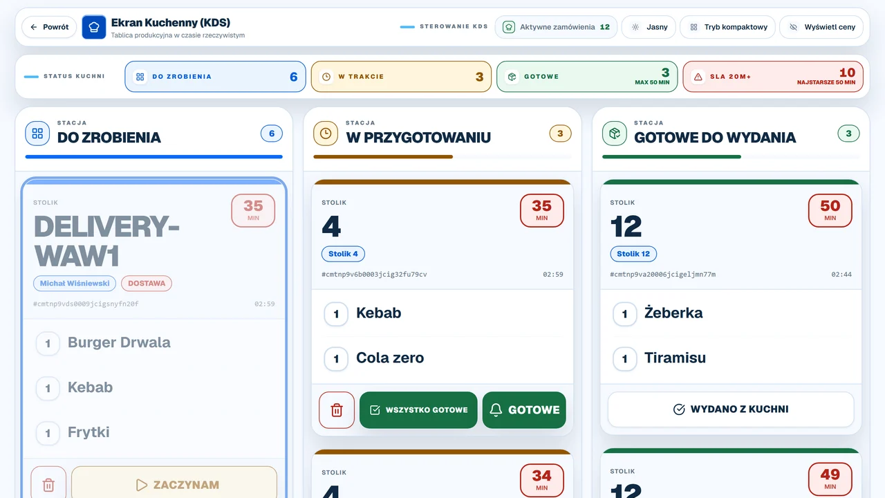 Ekran kuchenny KDS OrderNow w lokalu