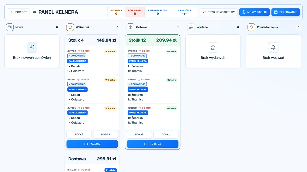 Widok sali w panelu kelnera OrderNow